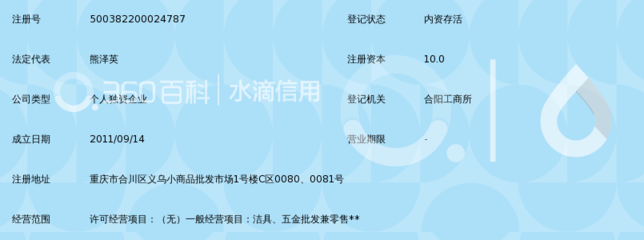 重庆市合川区鑫茂洁具经营部