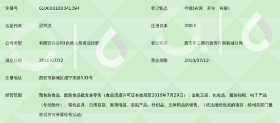 陕西新瑞家家乐商业