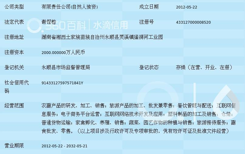 湘西山水牛郎寨农业开发