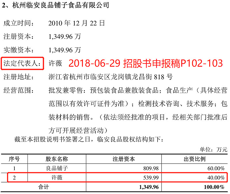 良品铺子:坚果销量之谜!